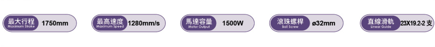 2.产品参数（马达1500W）.png
